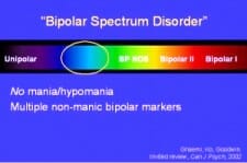 bipolar_spectrum2