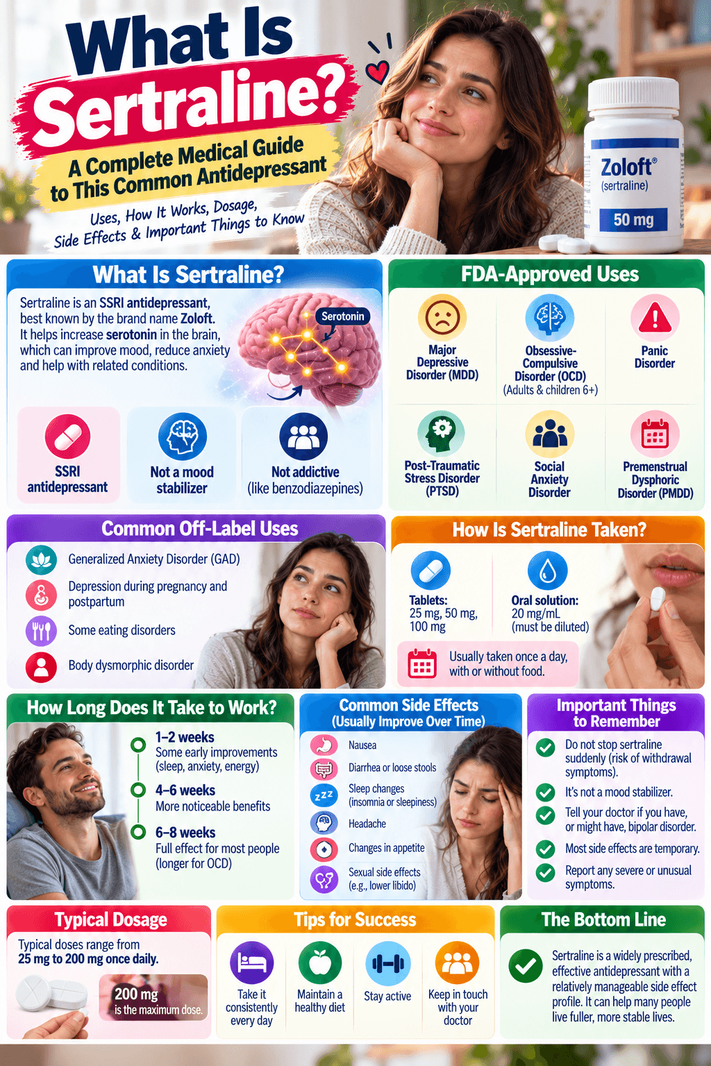 What Is Sertraline A Complete Medical Guide to This Common Antidepressant