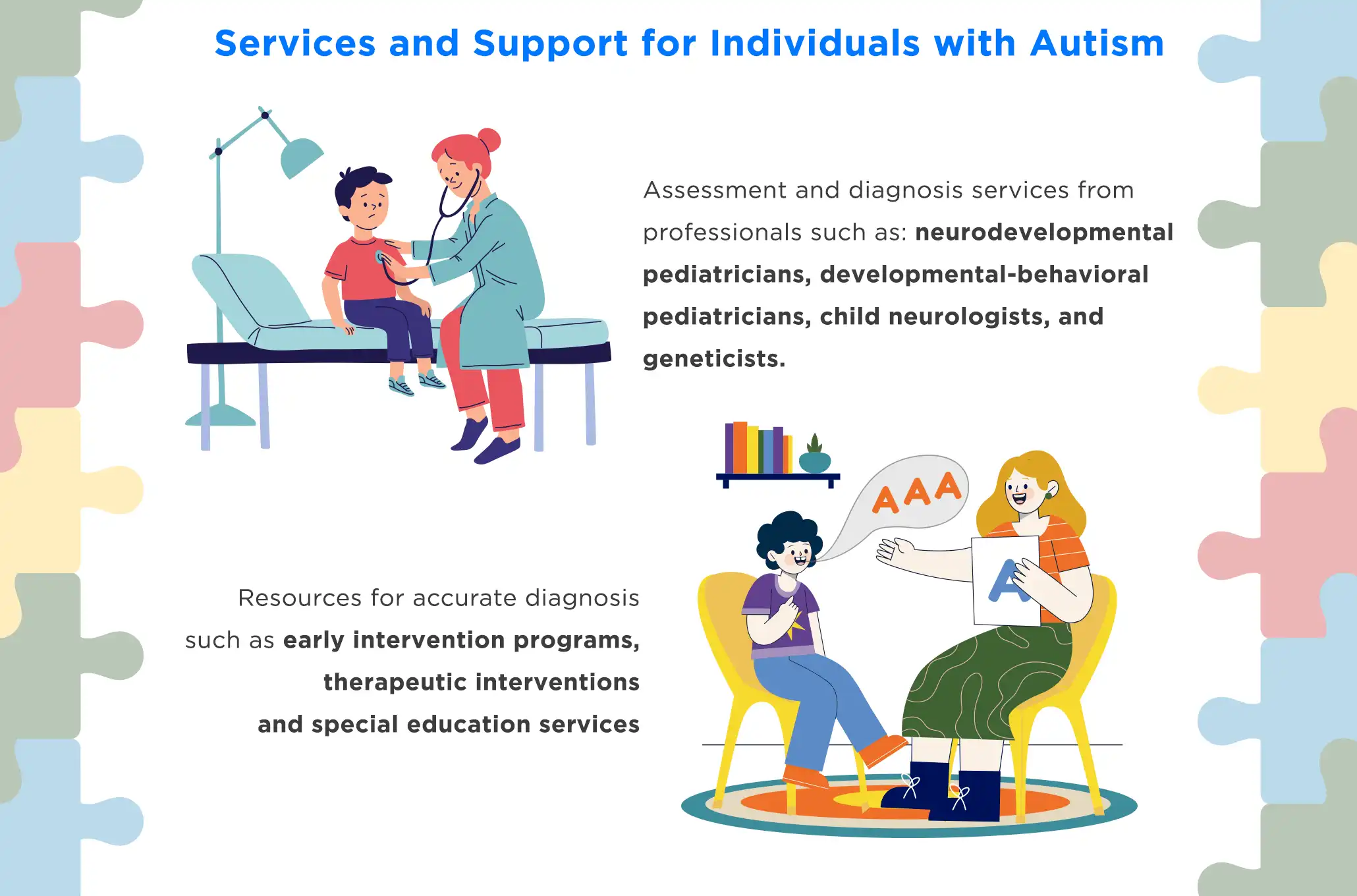 Who Can Provide a Reliable Autism Diagnosis