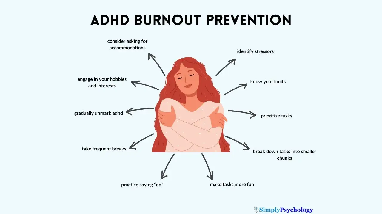 ADHD Burnout Recovery
