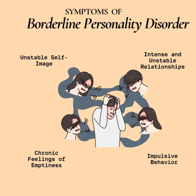 Borderline Personality Disorder in Teens