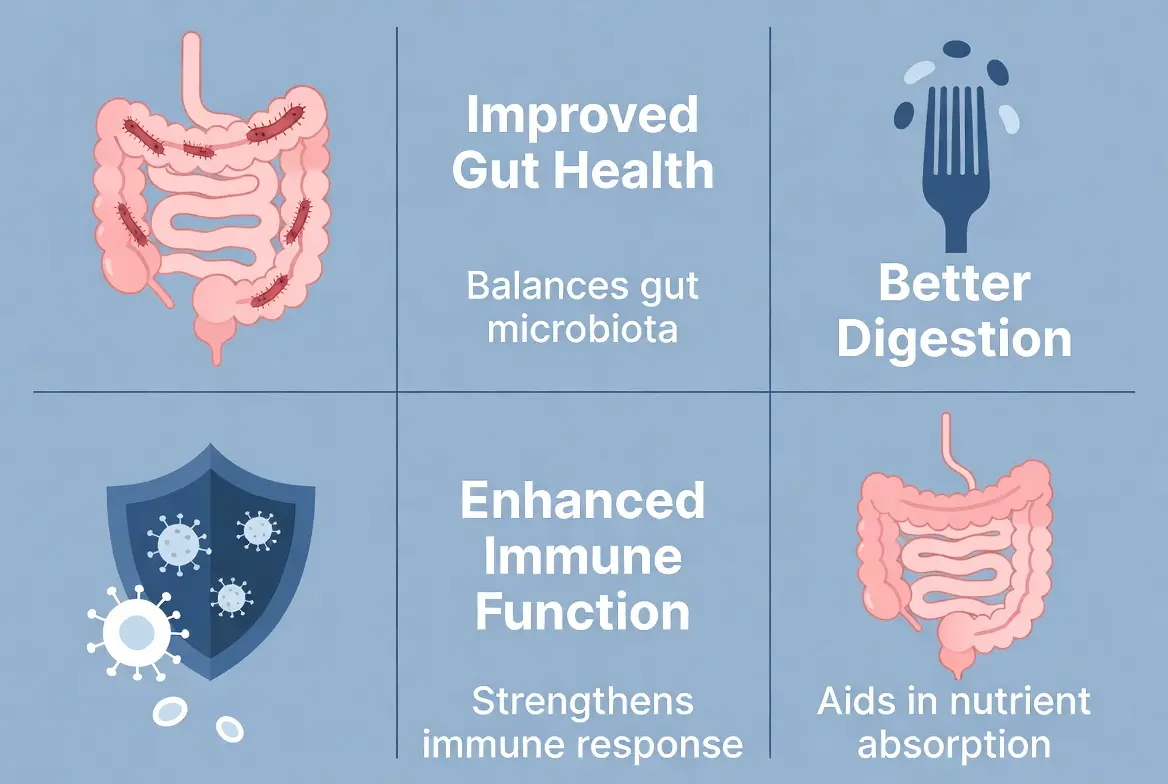 benefits of probiotics