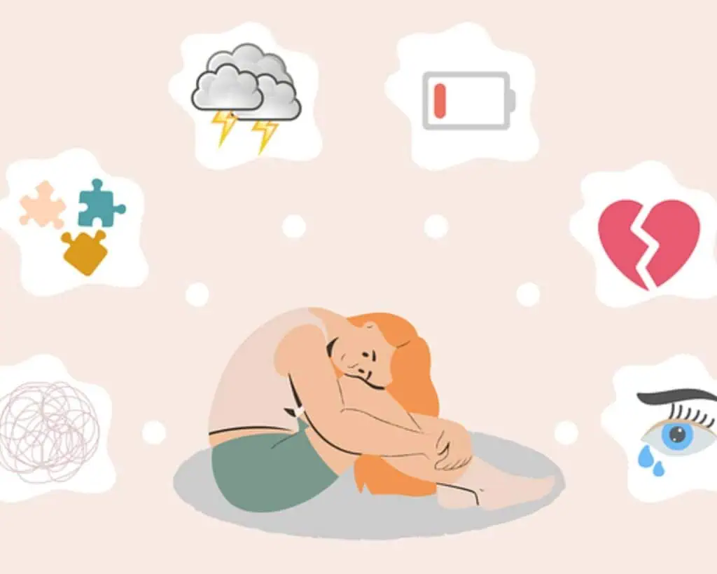 Signs of Codependency