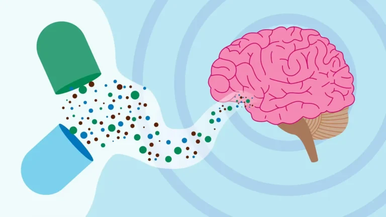 Major Depressive Disorder Medications