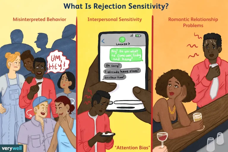 Rejection Sensitive Dysphoria in Relationships